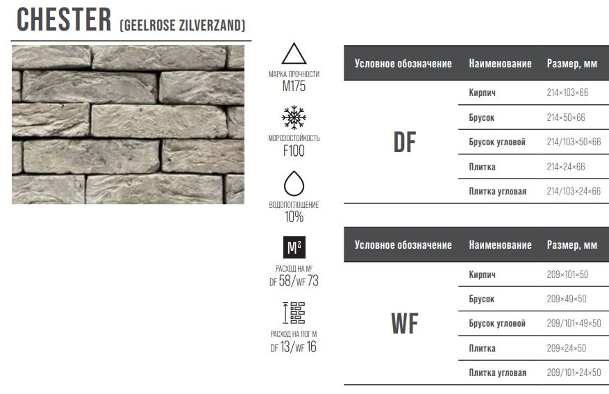 CHESTER (GEELROSE ZILVERZAND)  WF 209х101х50 мм, Кирпич ручной формовки Engels baksteen