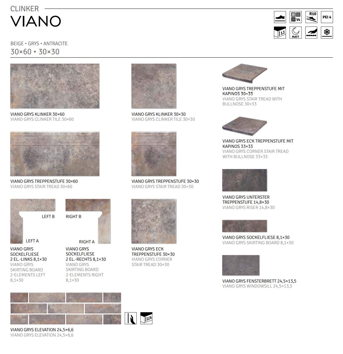 Viano Grys ступень угловая флорентинер противоскользящая с капиносом 330x330x11 мм