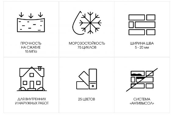 Кладочный раствор цветной для кирпича Perfekta Линкер Эксперт ЗИМНЯЯ серия шоколадный, 25 кг