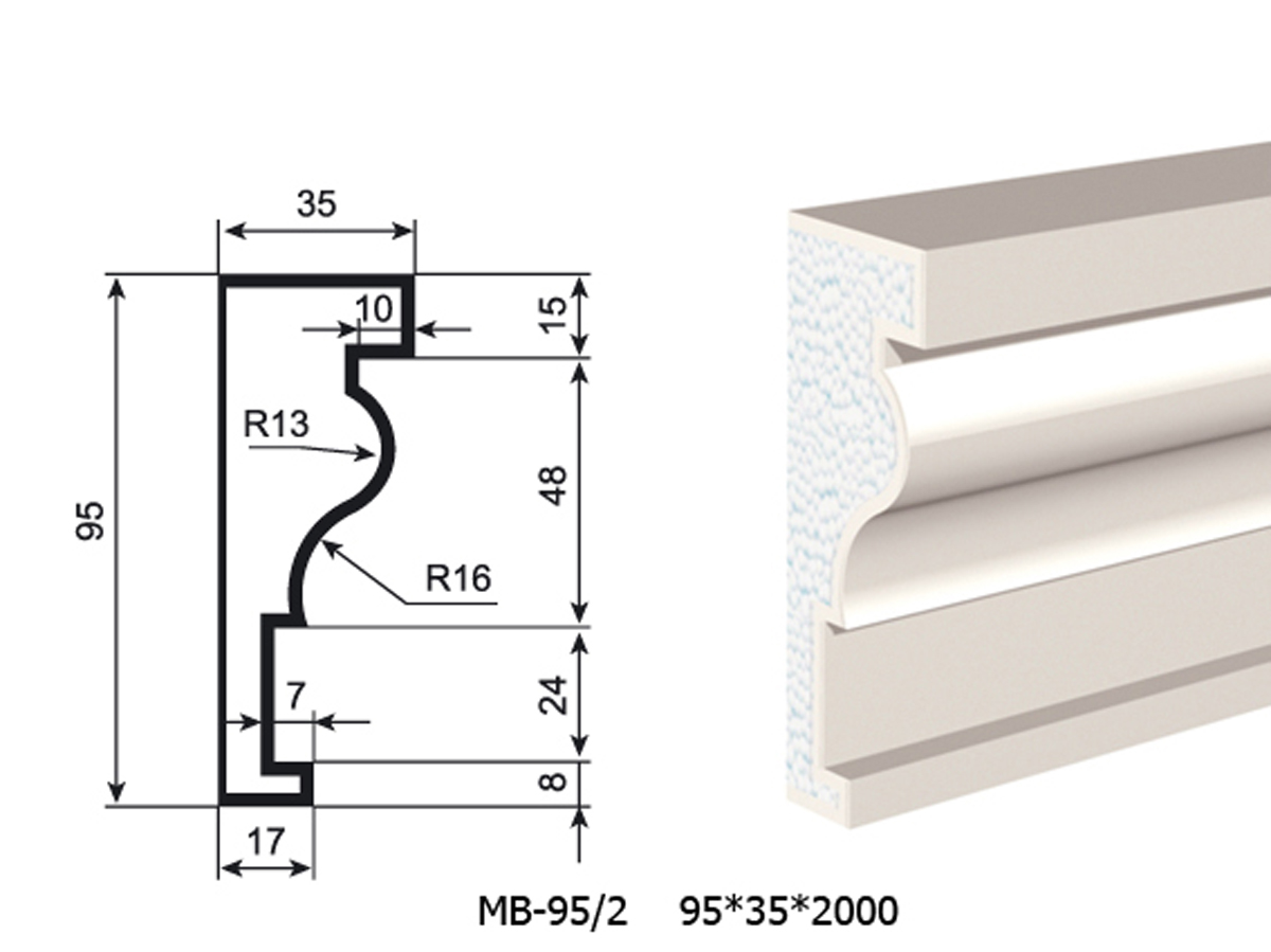 Молдинг для фасада - лепнина, декор из пенополистирола МВ-95/2 95*35*2000 мм