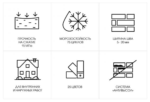 Кладочный раствор цветной для кирпича Perfekta Линкер Эксперт шоколадный, 25 кг