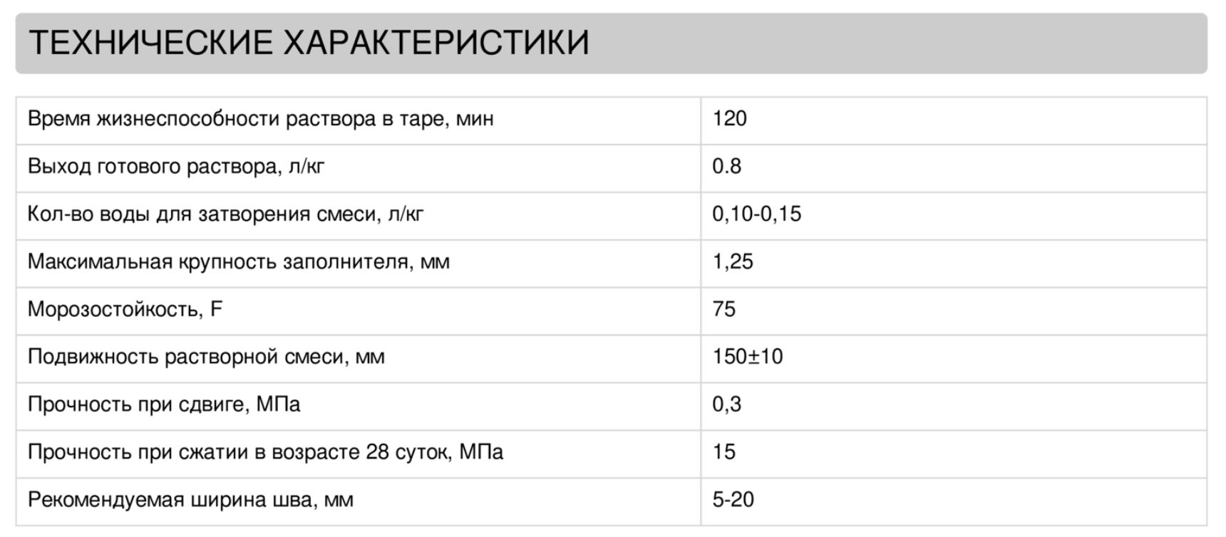 Кладочный раствор цветной для кирпича Perfekta Линкер Эксперт антрацитовый, 25 кг