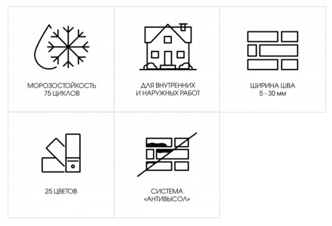 Затирка для кирпичных швов Perfekta: Смесь для расшивки цветная Линкер Шов шоколадный, 25 кг