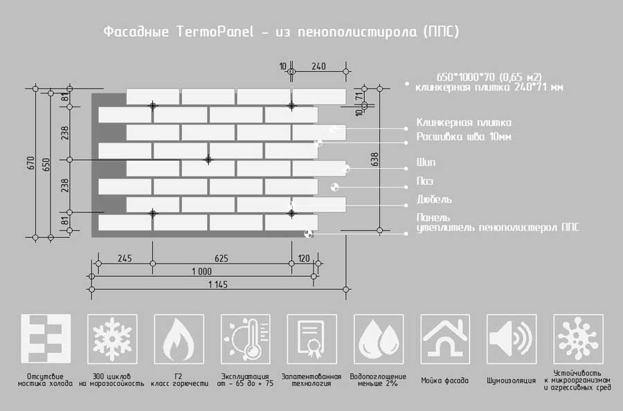 Фасадная Термопанель из пенополистирола ППС 60 мм с клинкерной плиткой Dresden genarbt 240*71*10 мм