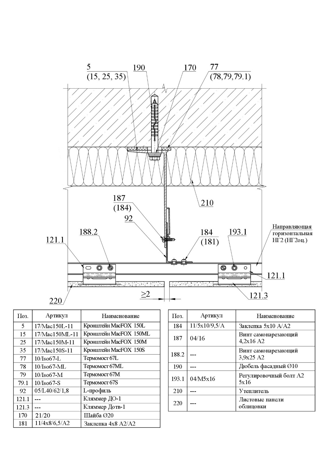 Система НВФ для фиброцементных листовых панелей · MTA-v-100h