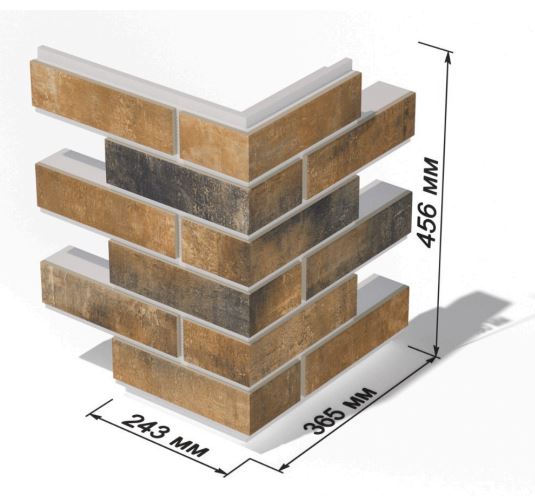 Угловые термопанели ППС с клинкерной плиткой