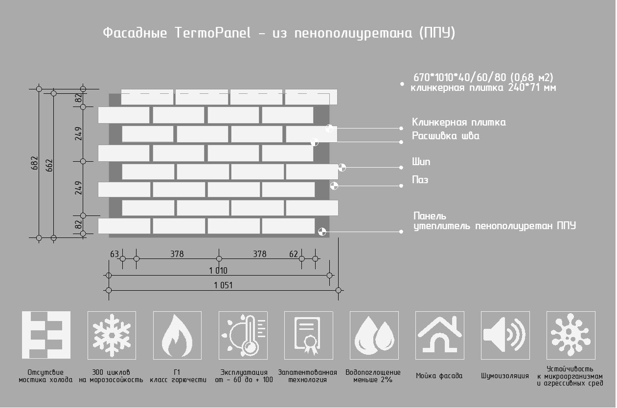 Фасадная Термопанель из Пенополиуретана ППУ 40 мм с Клинкерной плиткой Antik Sandstein 240*71*10 мм
