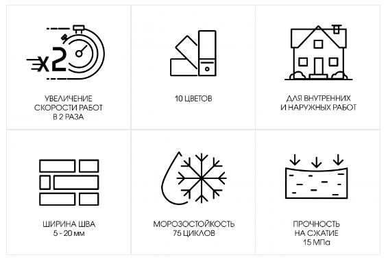 Кладочный раствор цветной для кирпича Perfekta Линкер Оптима ЗИМНЯЯ серия белый, 50 кг
