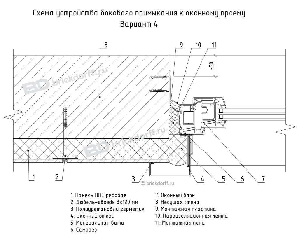Схема устройства бокового примыкания к оконному проему Вариант 4