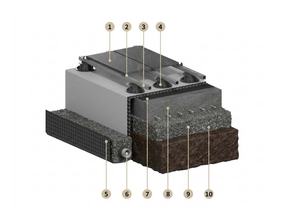 Схема сложной конструкции с каркасом, мембраной, дренажной трубой и гидроизоляцией