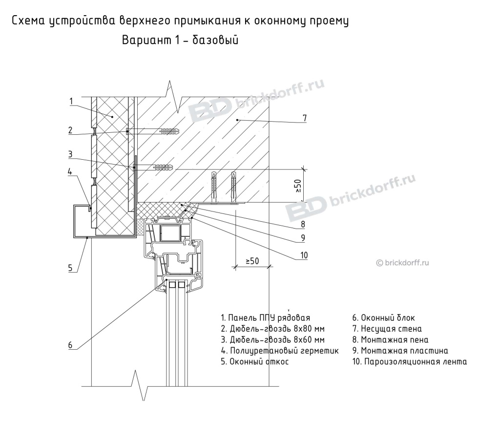 Схема устройства верхнего примыкания к оконному проему Вариант 1 - базовый