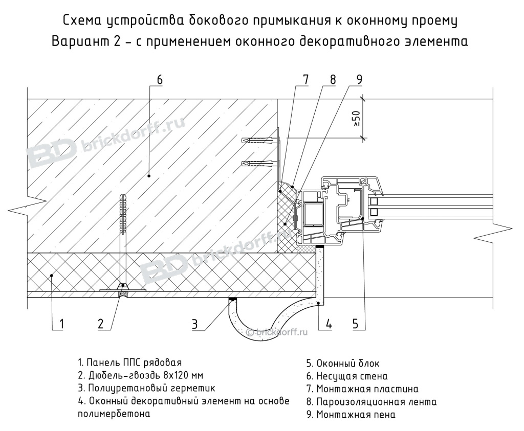 Схема устройства бокового примыкания к оконному проему Вариант 2 - с применением оконного декоративного элемента