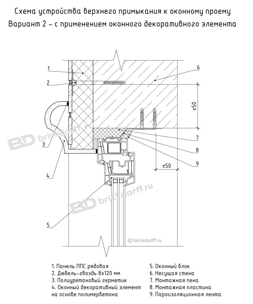 Схема устройства верхнего примыкания к оконному проему Вариант 2 - с применением оконного декоративного элемента