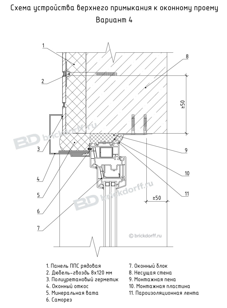 Схема устройства верхнего примыкания к оконному проему Вариант 4