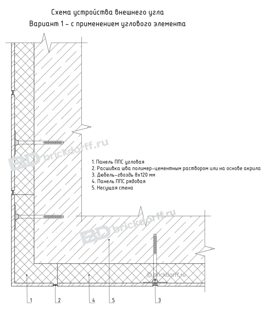 схема устройства внешнего угла. Вариант 1 - с применением углового элемета