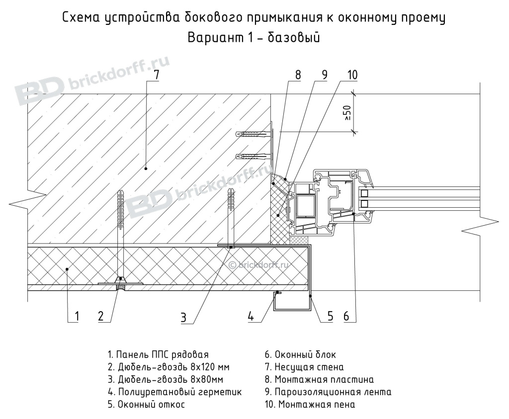 Схема устройства бокового примыкания к оконному проему Вариант 1 - базовый