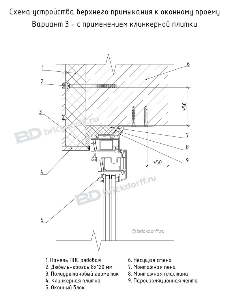 Схема устройства верхнего примыкания к оконному проему Вариант 3 - с применением клинкерной плитки