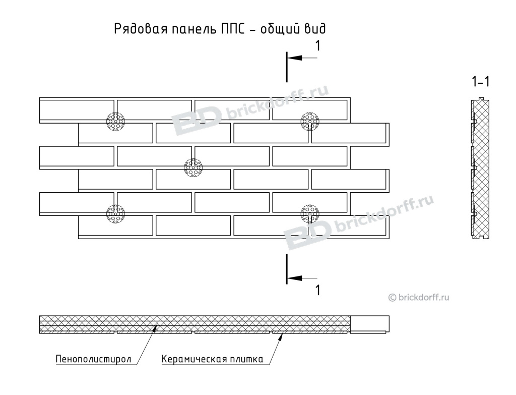 рядовая панель ППС общий вид