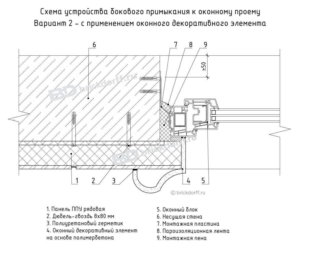 Схема устройства бокового примыкания к оконному проему Вариант 2 - с применением оконного декоративного элемента