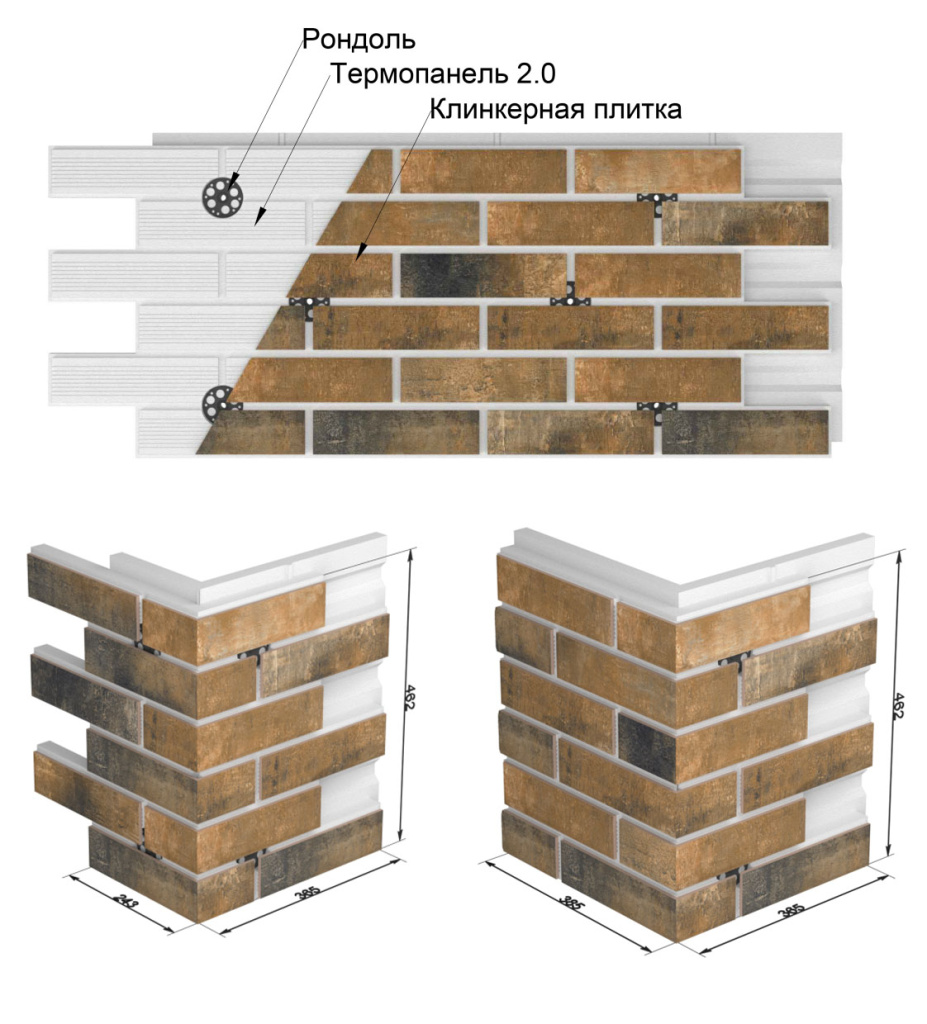 Схема конструкции термопанели