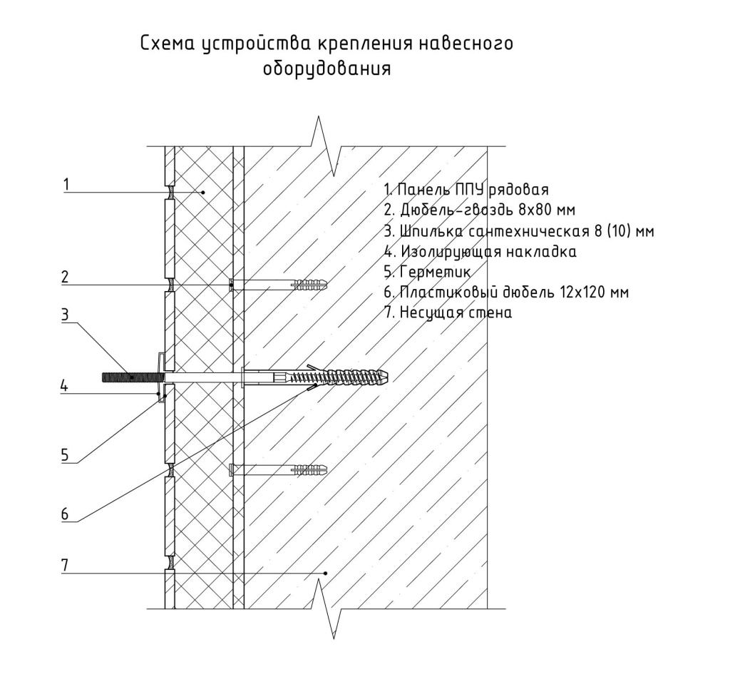 Схема устройства крепления навесного оборудования