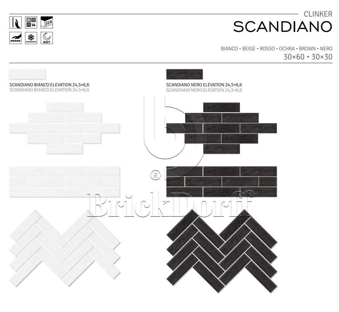 SCANDIANO NERO 245X66х7,4 мм Клинкерная фасадная плитка под кирпич облицовочная черная