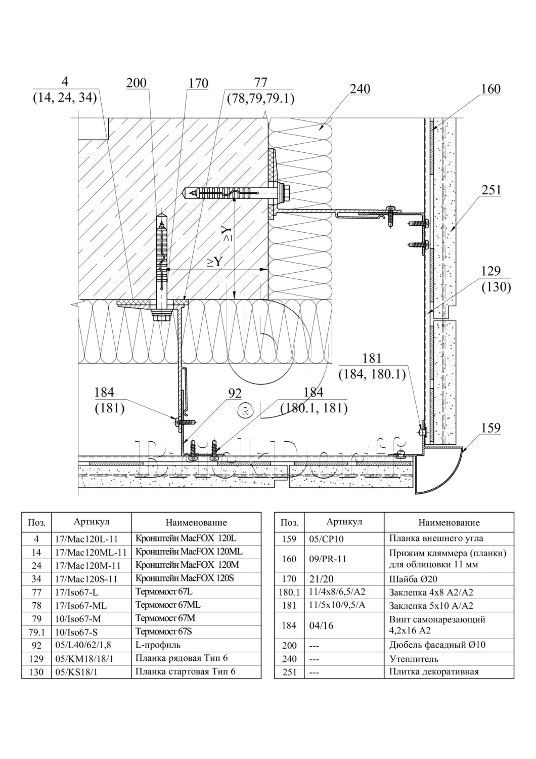 Система НВФ для клинкерной пазогребневой плитки · MTC-v-350