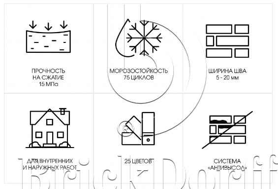 Кладочный раствор цветной для кирпича Perfekta Линкер Эксперт Зимняя серия светло-бежевый. 50 кг