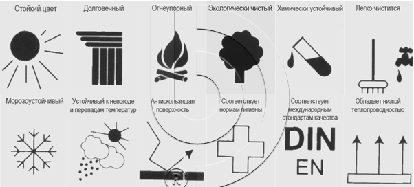 Кислотоупорная Клинкерная напольная плитка для промышленных помещений ABC Objekta Rot 240*115*10 мм