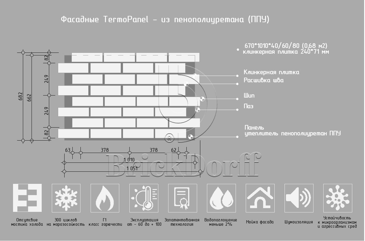 Фасадная Термопанель из Пенополиуретана ППУ 40 мм с Клинкерной плиткой Piz Cordoba glatt 240*71*10 мм